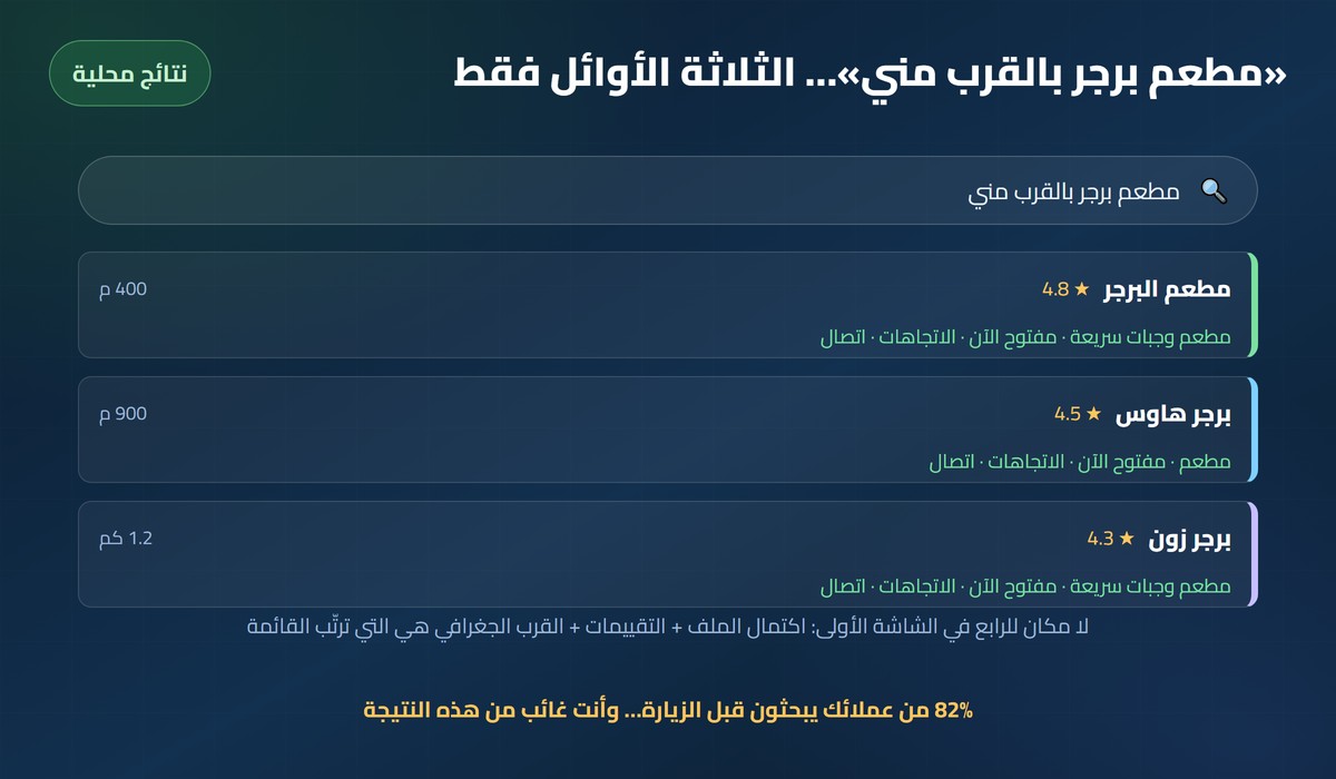 نتائج البحث المحلية: ثلاثة مطاعم بالقرب مني مع التقييم والمسافة