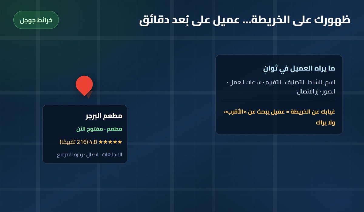 خريطة بمسمار أحمر على مطعم وبطاقة نشاط تعرض التقييم وساعات العمل
