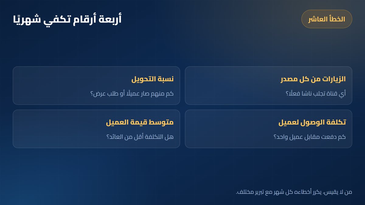أخطاء التسويق الإلكتروني أربعة أرقام تسويقية يجب قياسها شهريًا — أرباحي