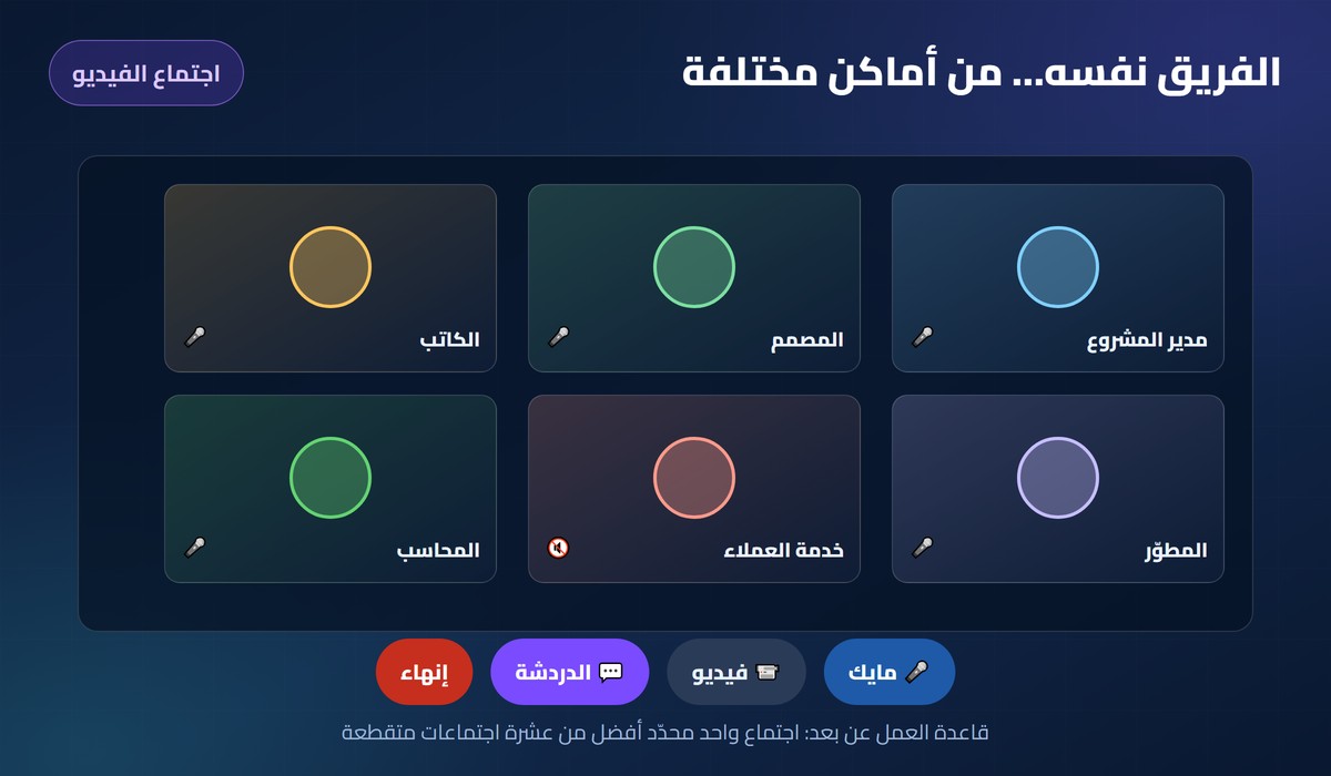 العمل عن بعد اجتماع فيديو لستة أعضاء الفريق من أماكن مختلفة مع أزرار التحكم