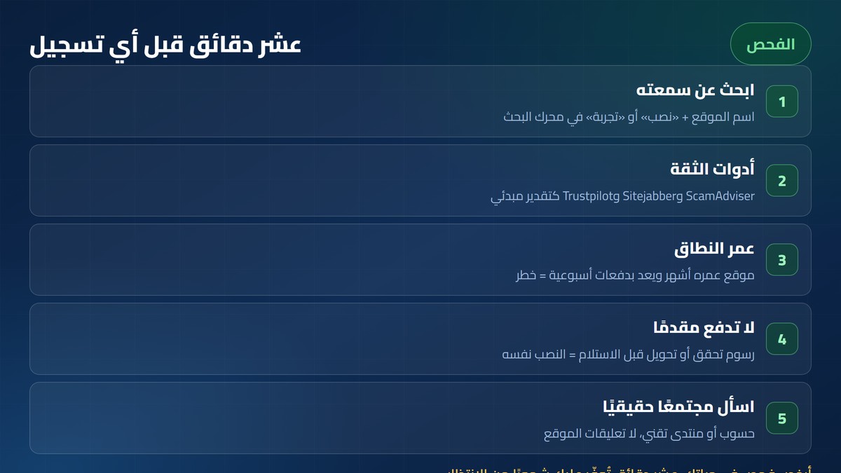 خطوات فحص أي موقع ربح في عشر دقائق قبل التسجيل