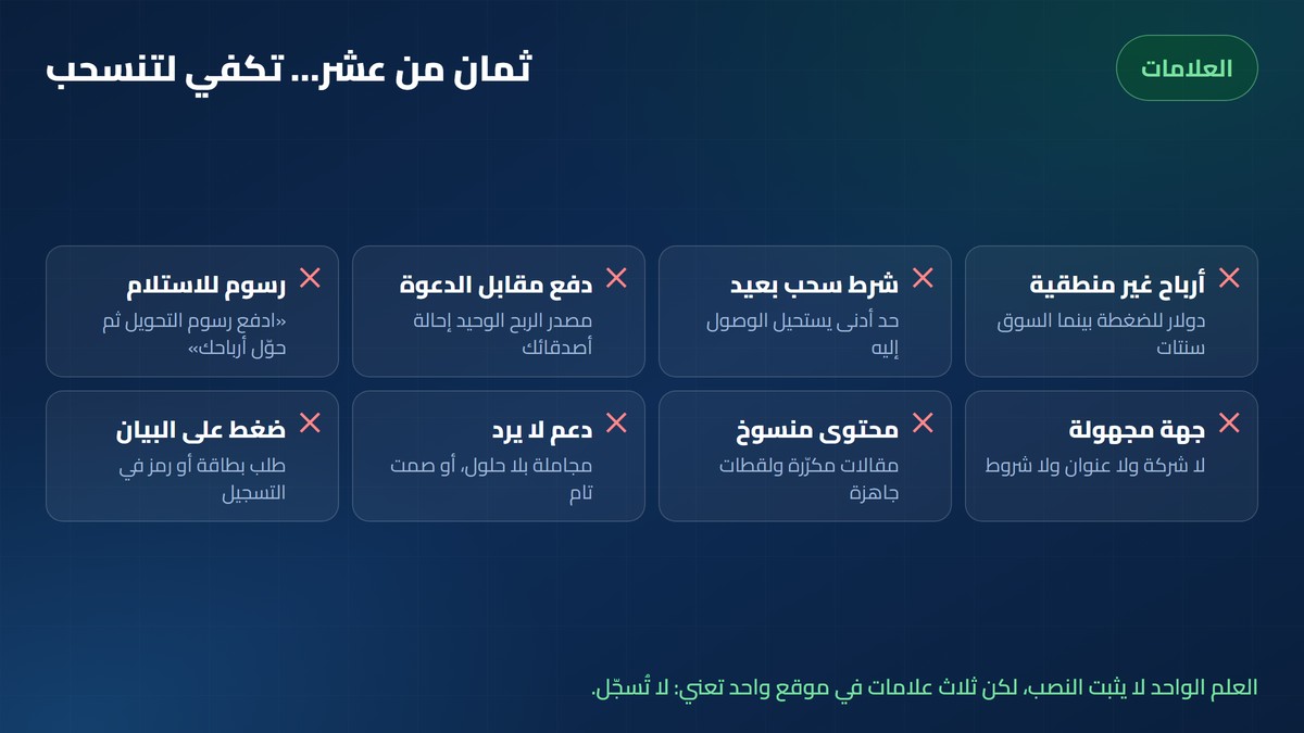 علامات كشف المواقع الربحية المخادعة: أرباح غير منطقية، شرط سحب بعيد، رسوم استلام، جهة مجهولة