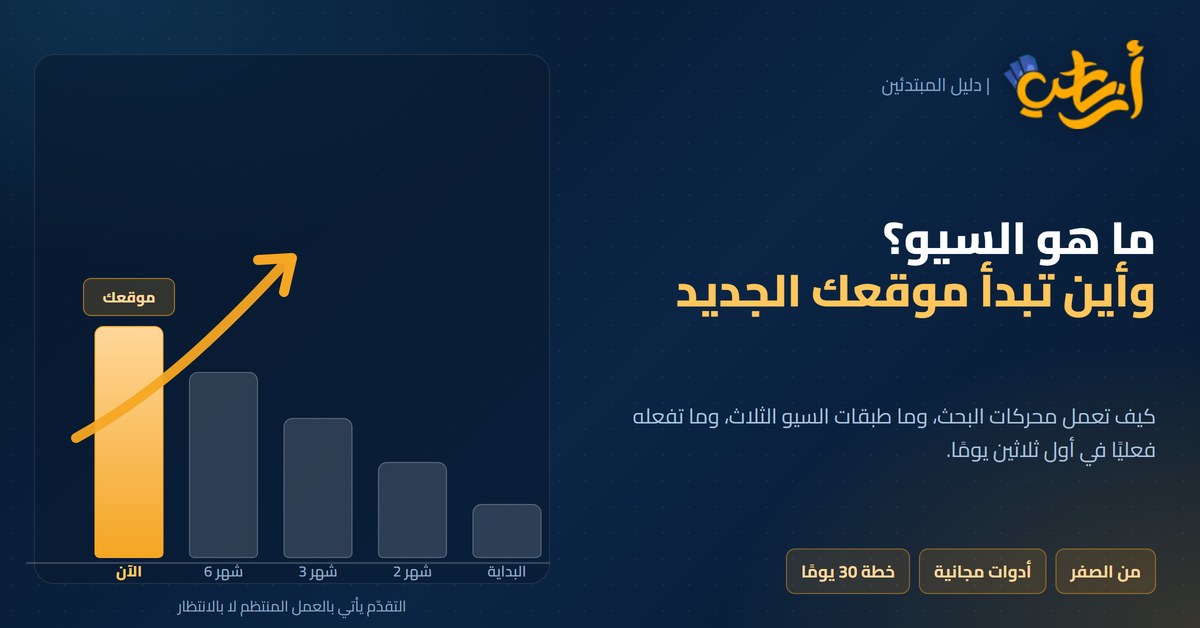 ما هو السيو ما هو السيو للمبتدئين وأين يبدأ الموقع الجديد — أرباحي