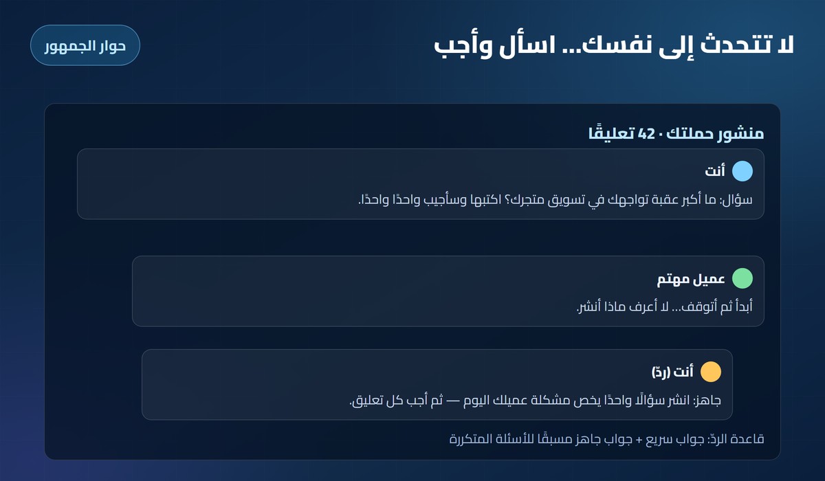 متخصصًا في التسويق على السوشيال ميديا محادثة تعليقات: منشورك يسأل ثم رد على تعليق عميل داخل إطار واحد