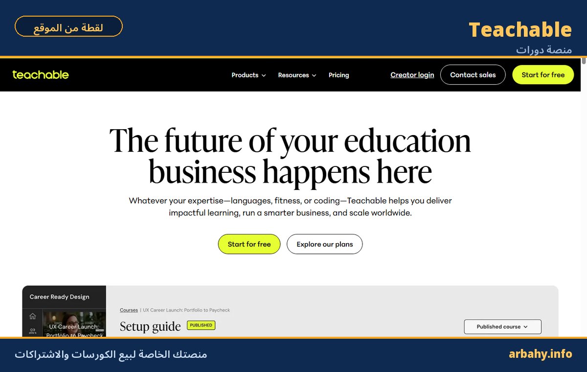 طرق الربح من الانترنت صفحة منصة Teachable لإنشاء منصة كورسات خاصة