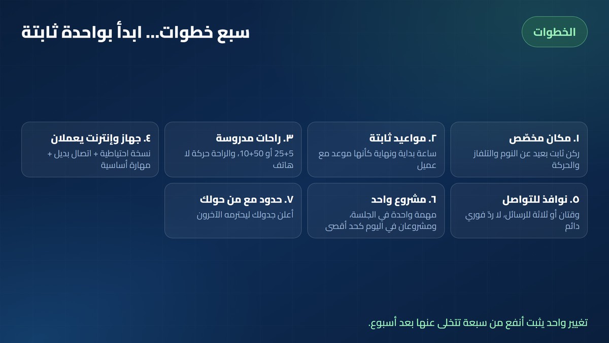 سبع خطوات لتنظيم العمل من المنزل: مكان مخصّص ومواعيد ثابتة وراحات مدروسة وحدود مع من حولك