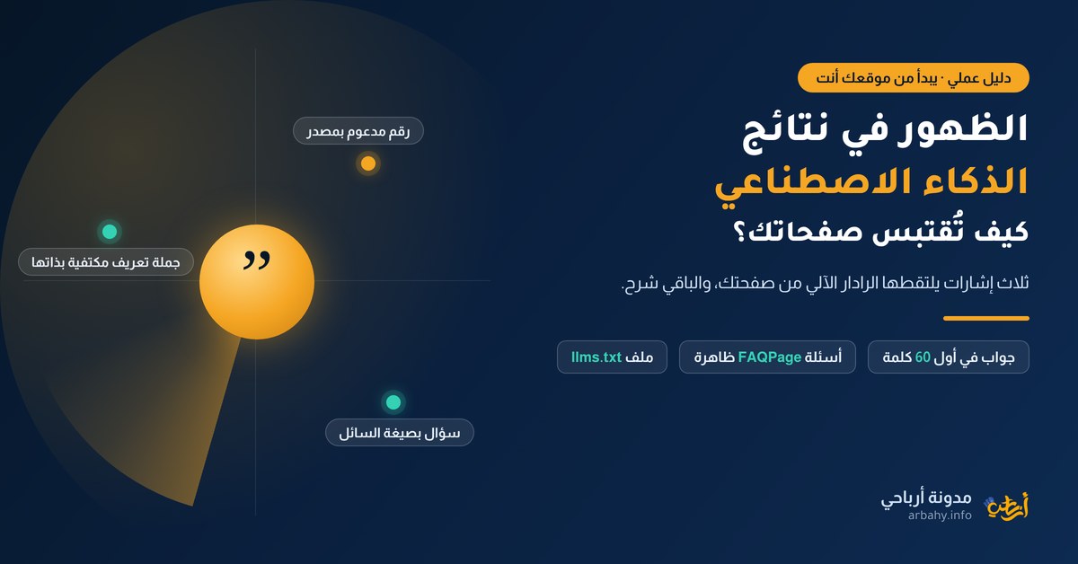 الظهور في نتائج الذكاء الاصطناعي غلاف مقال الظهور في نتائج الذكاء الاصطناعي: رادار يلتقط ثلاث إشارات اقتباس وعلامة اقتباس ذهبية في مركزه