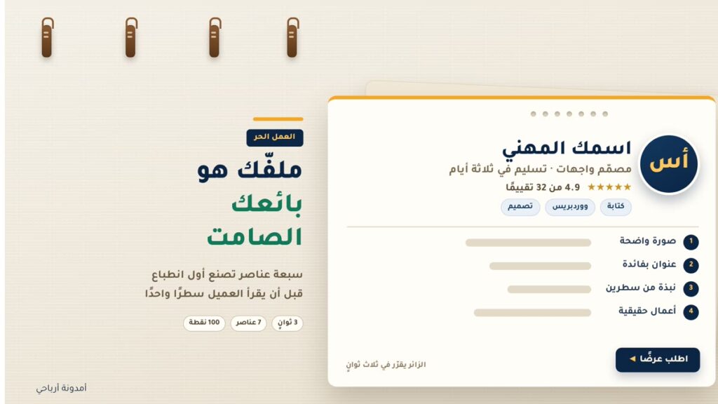 ملف العمل الحر: بطاقة تعريف معلّقة على حبل غسيل فيها سبعة ثقوب وعناصر الملف السبعة