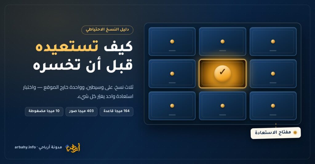 غلاف مقال النسخ الاحتياطي: لوح خزائن إيداع معدنية أحد أبوابه مفتوح ويشع منه ذهب مع بطاقة «مفتاح الاستعادة»