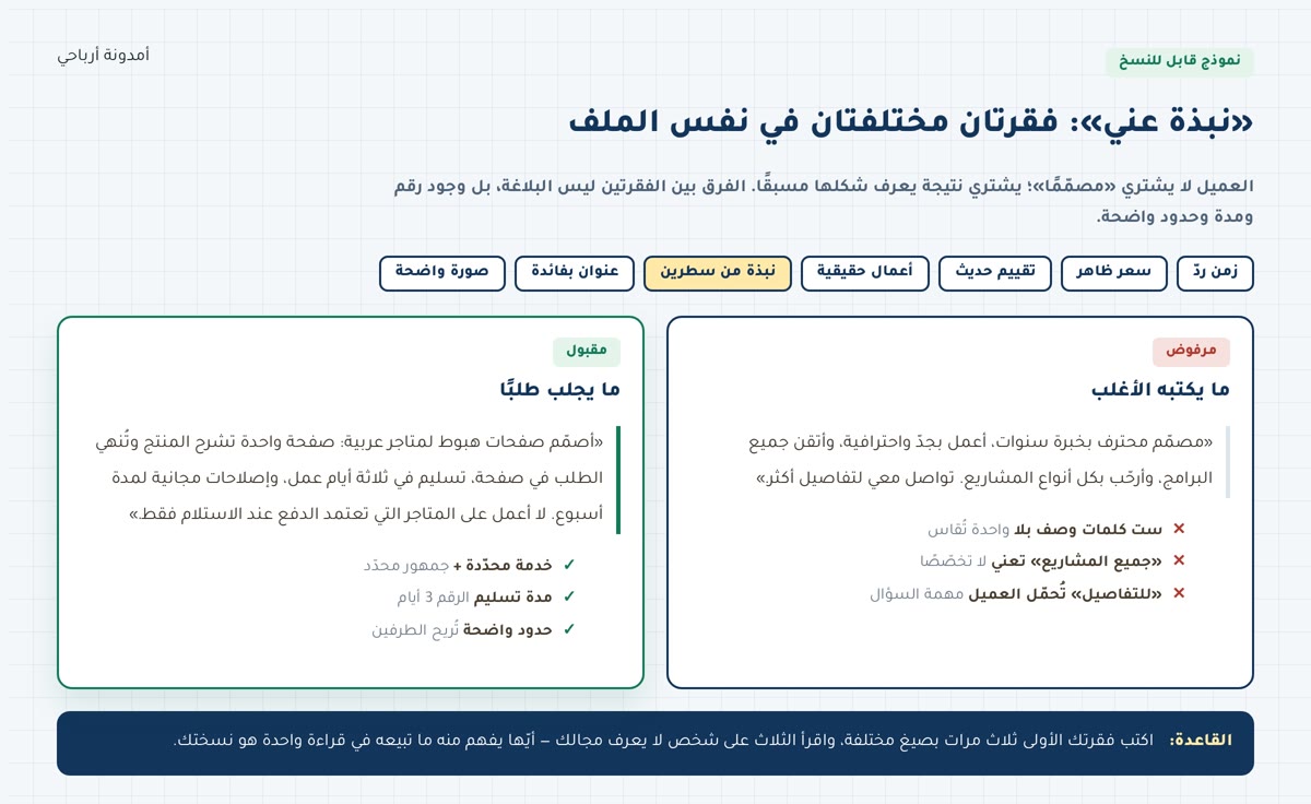 مقارنة فقرتي نبذة عني: نسخة عامة مرفوضة وأخرى مكتوبة بخدمة ومدة وحدود واضحة