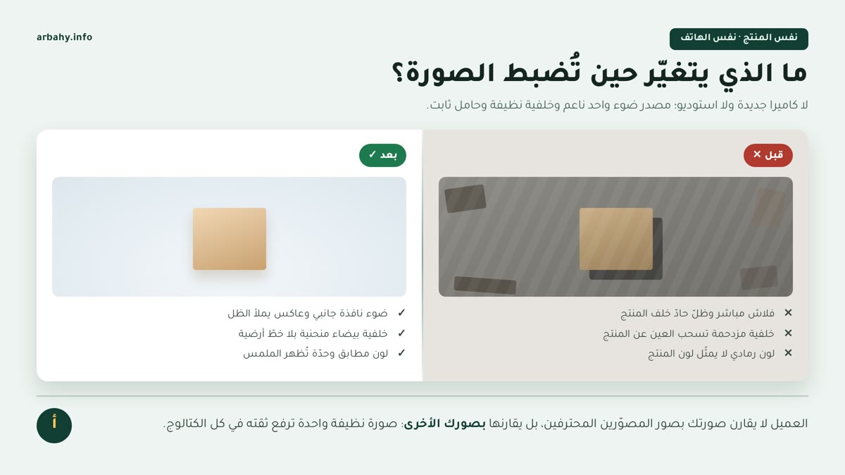 تصوير المنتجات مقارنة قبل وبعد: صورة بفلاش مباشر وخلفية مزدحمة مقابل صورة بضوء نافذة وخلفية بيضاء